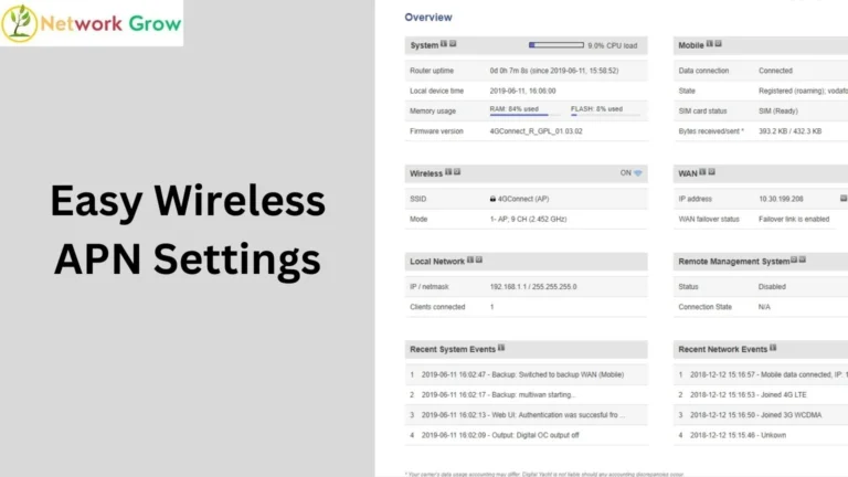 Easy Wireless APN Settings